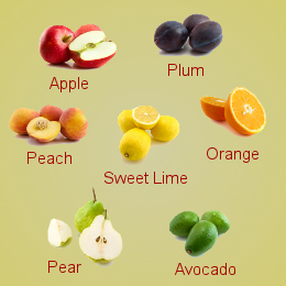 Список фруктов